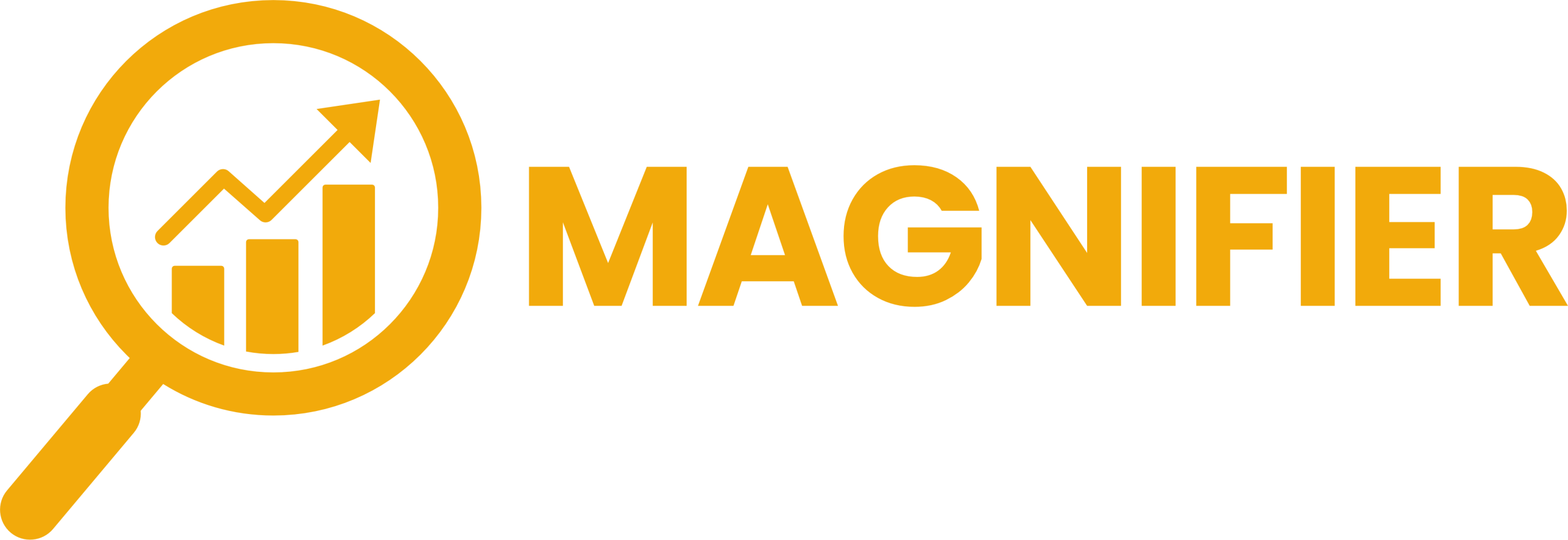 Aron Magnifier